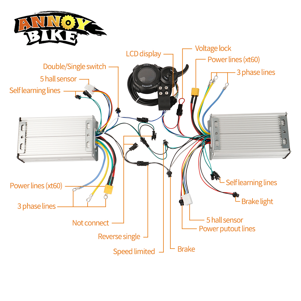 Ensemble de contrôleurs de vél - 72V 45A Dual Controller avis et prix